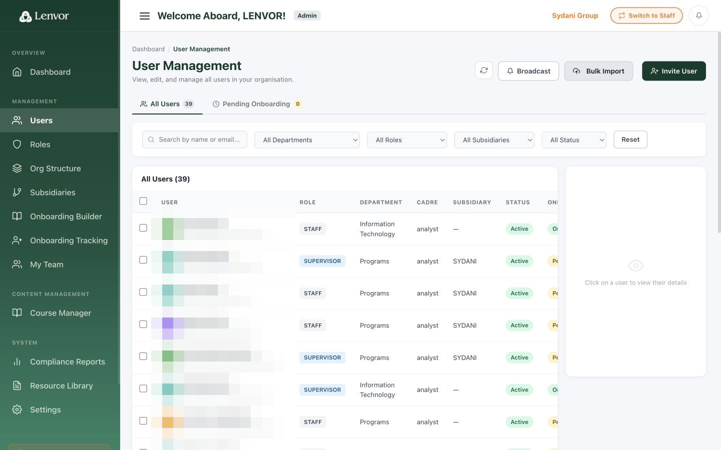 Lenvor User Management list with personal details redacted