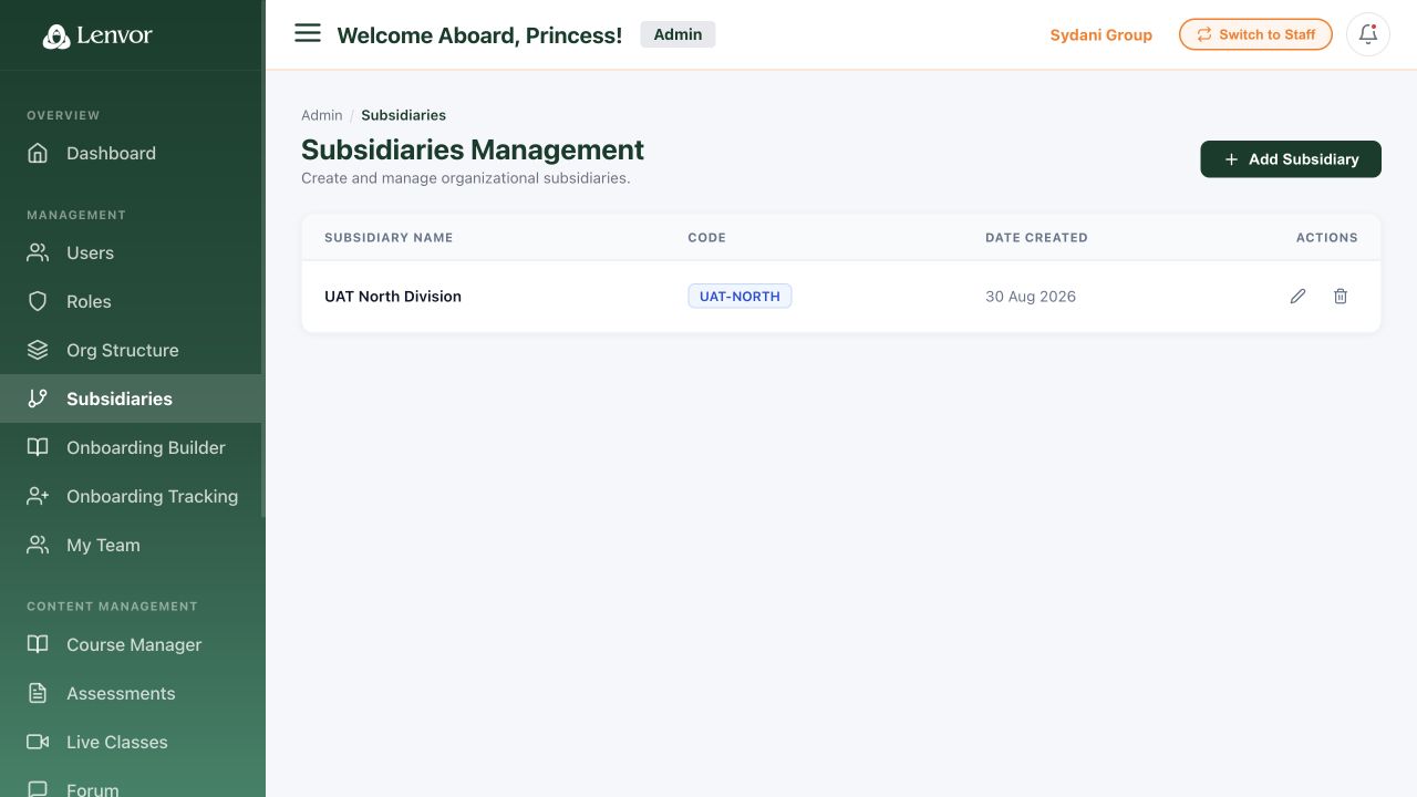 Subsidiaries Management page