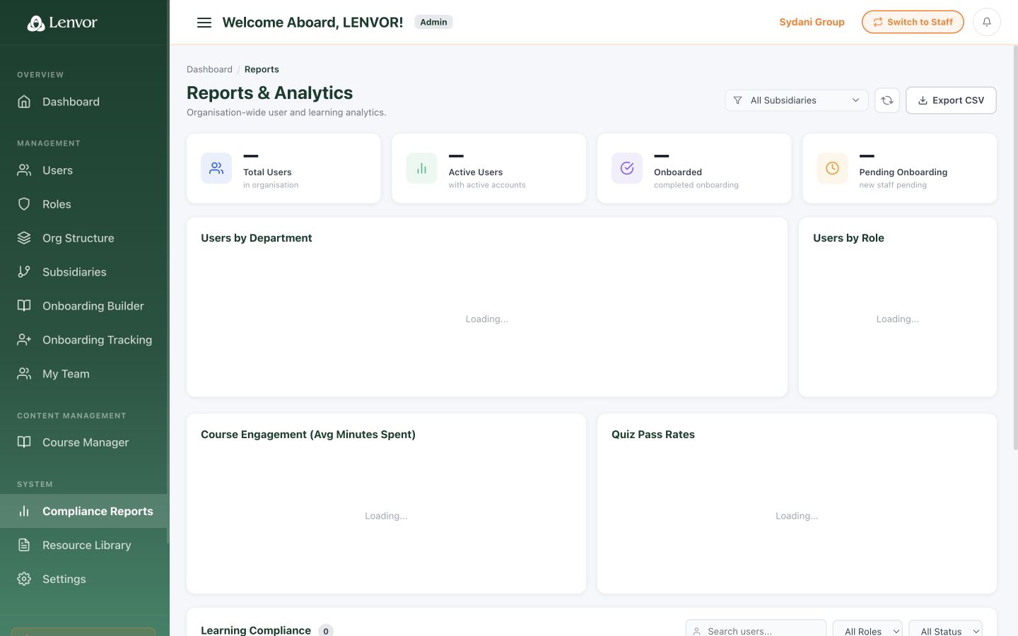 Lenvor compliance and learning reports overview