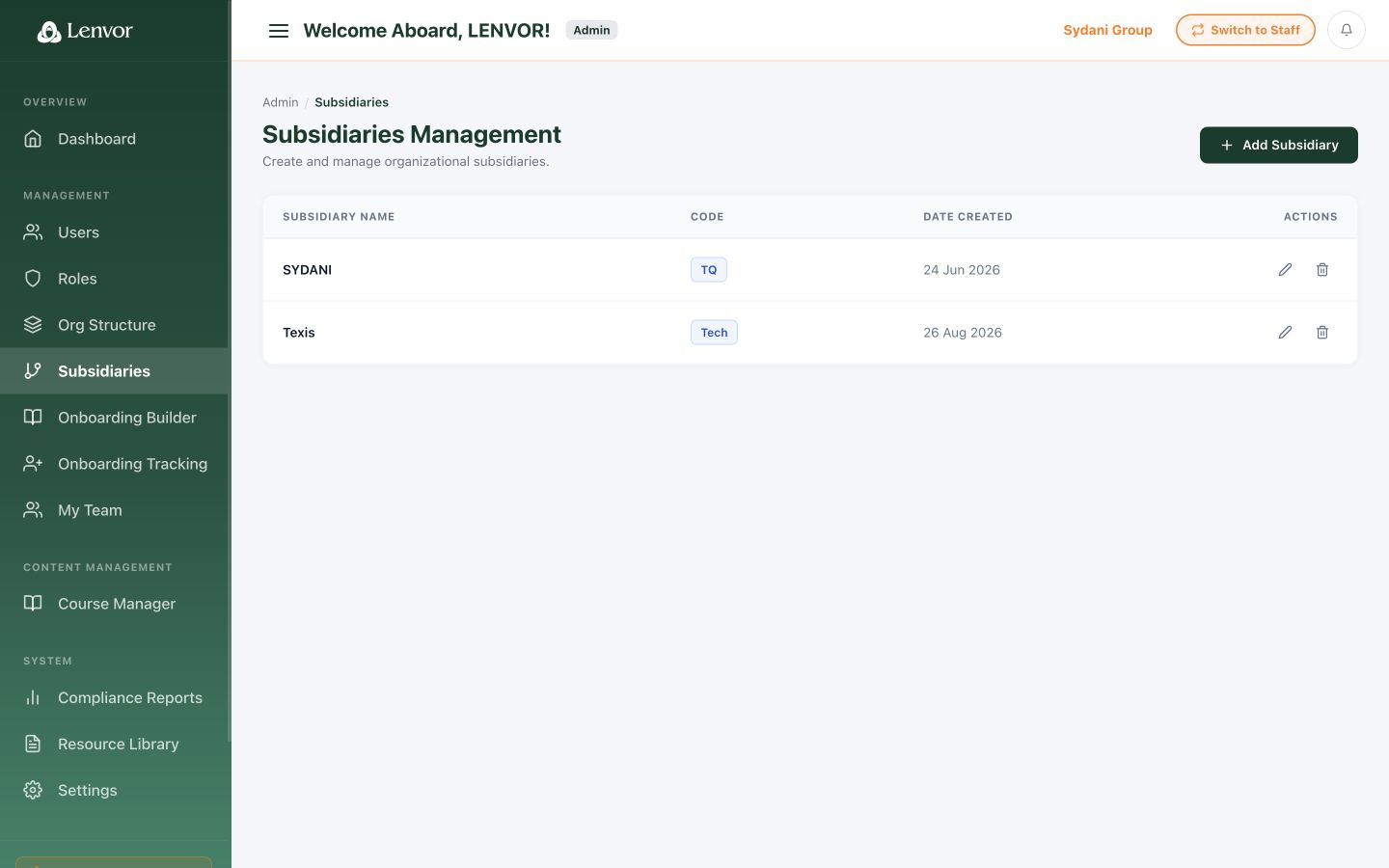 Lenvor subsidiaries administration view