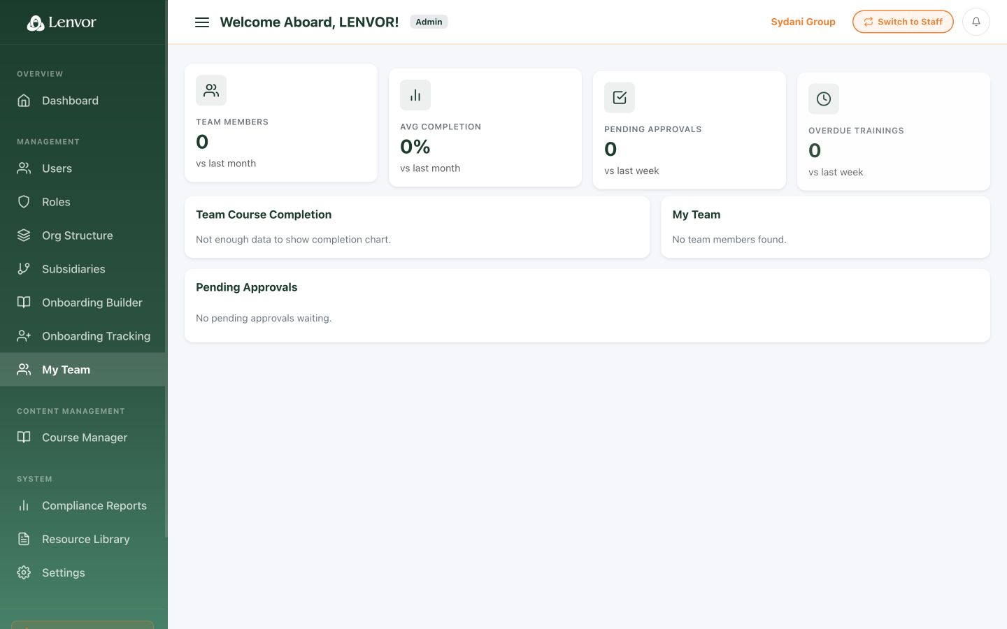 Lenvor My Team page showing an empty state